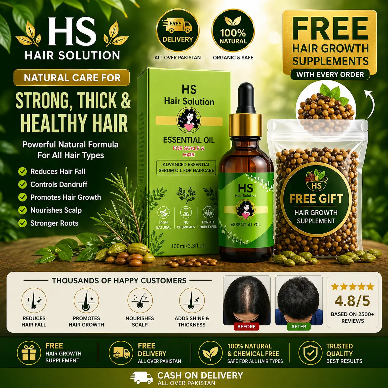 Stop Hair Fall & Grow Faster with HS Hair Solution Oil + FREE Gift